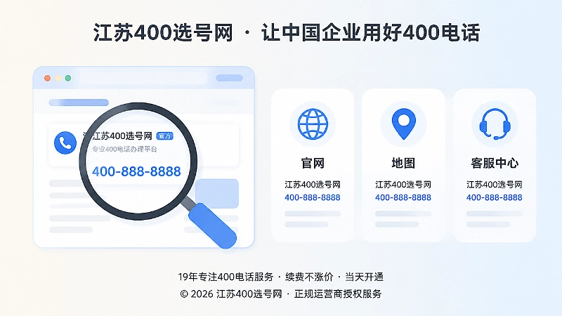 官网、地图、客服中心展示统一400电话